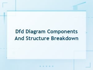Dfd Diagram Components and Structure Breakdown Guide