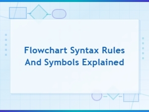 Flowchart Syntax Rules and Symbols Explained