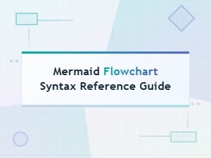 Mermaid Flowchart Syntax Reference Guide
