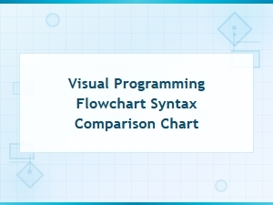 Visual Programming Flowchart Syntax Comparison Guide