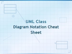Uml Class Diagram Notation Cheat Sheet - Complete Quick Reference Guide